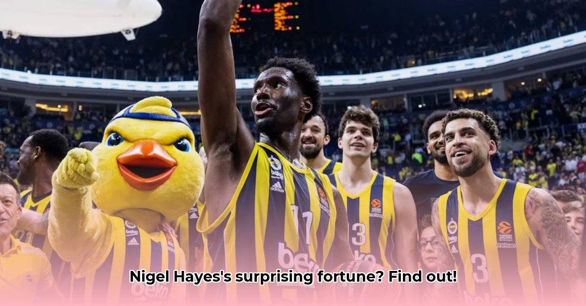 nigel-hayes-net-worth